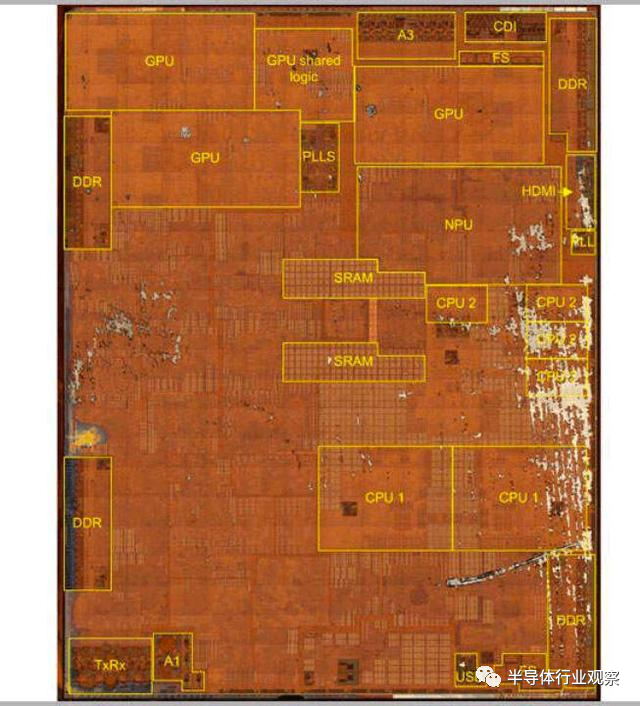 从无到有，做好一颗芯片要几步？的图5