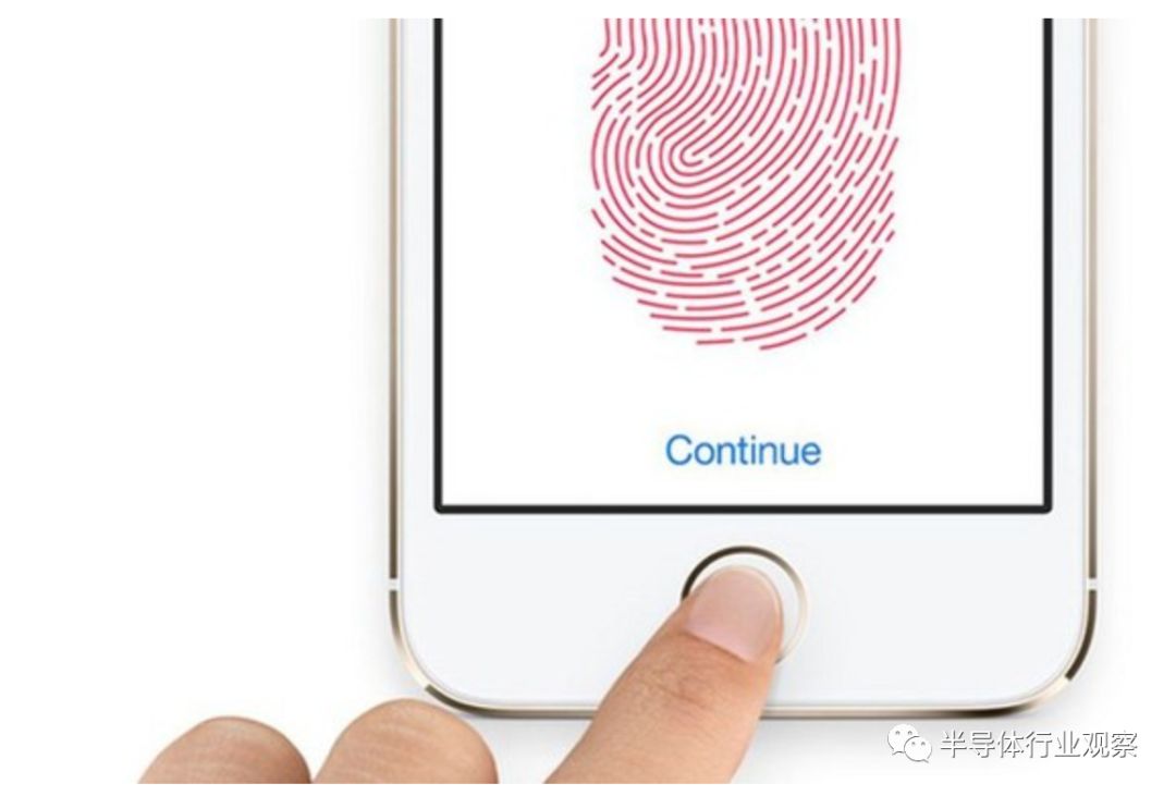 指紋識別將走向何方？