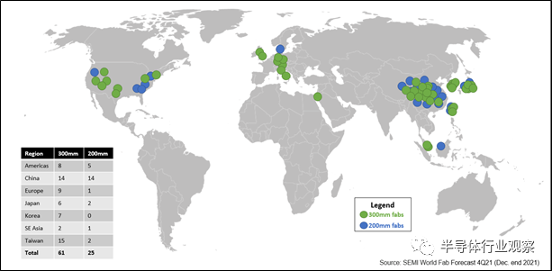半导体设备缺芯，影响远超你想象的图1