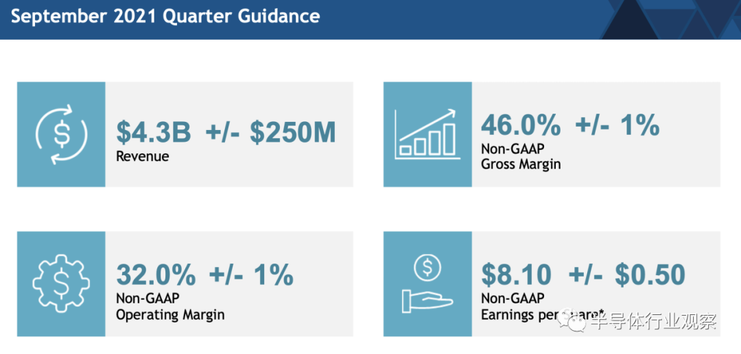 半导体设备公司，赚大发了！的图9