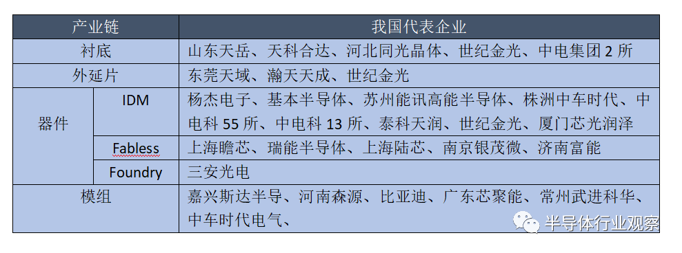 国产汽车能重演手机的辉煌吗？0