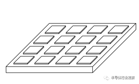 从DIP谈起，半导体封装历史回顾的图9