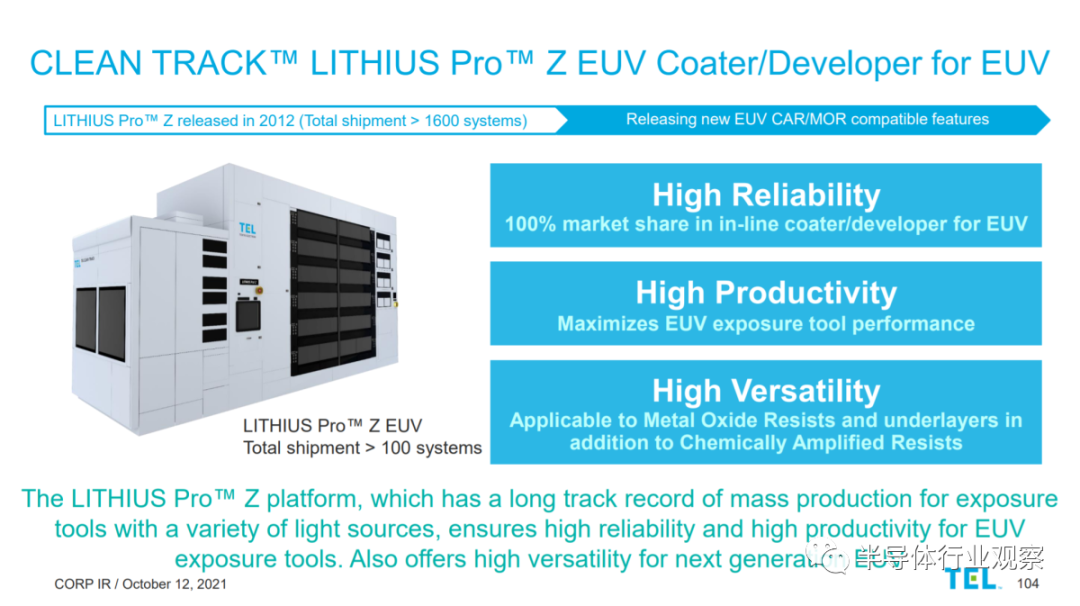 三巨头决战EUV光刻胶的图8