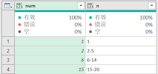 QQ经典分组_qq经典分组百科_经典分组解题