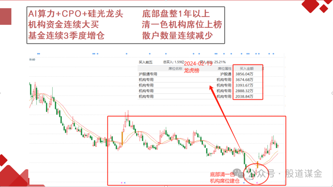 2024年05月04日 中核科技股票