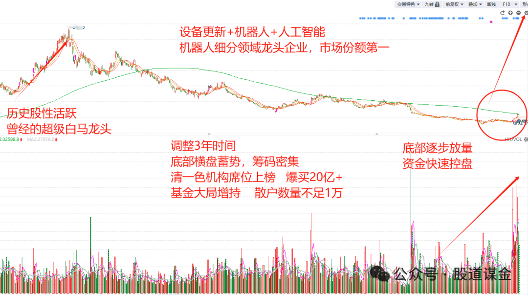 2024年05月12日 积成电子股票