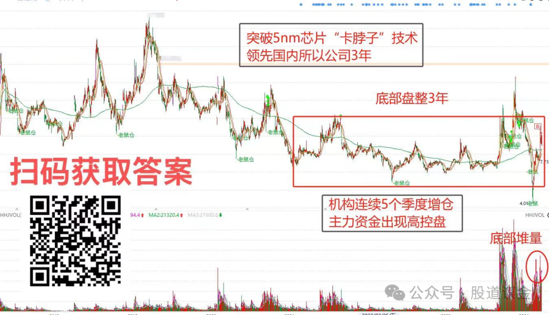 2024年05月04日 数字政通股票