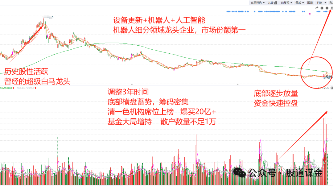 2024年05月17日 中青宝股票