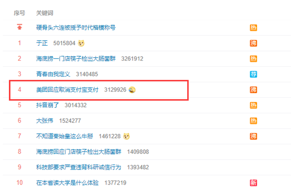 淘宝花呗支付手续费怎么算_淘宝支付花呗_淘宝花呗支付