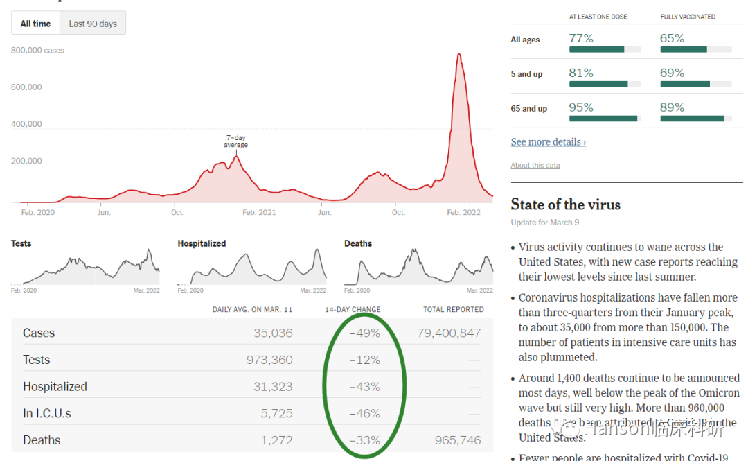 ԴȾԸǿ¹ڲ͸߱дȾԵ֢״ĸȾ