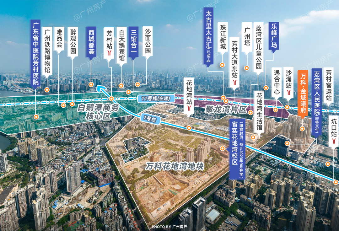 可入读省实【万科金域曦府】清盘在即，总价53X万！