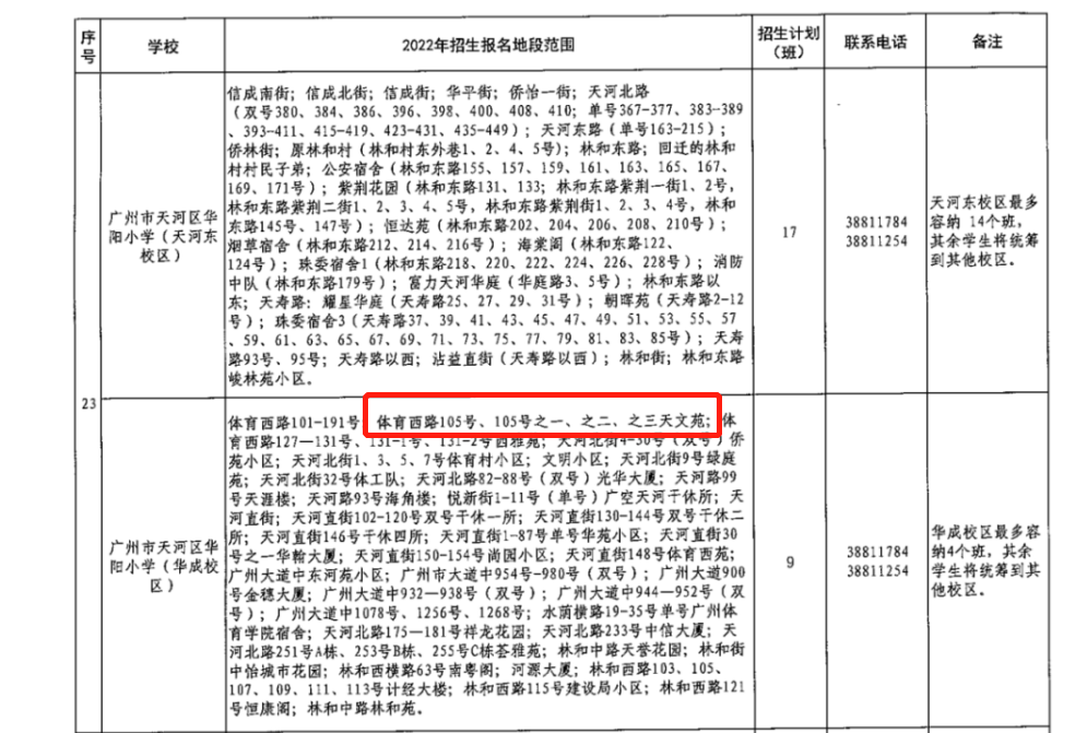 广州天河北二手房，天文苑二手房房源！