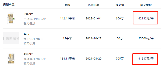 5号线又出新盘，这江景是真香啊