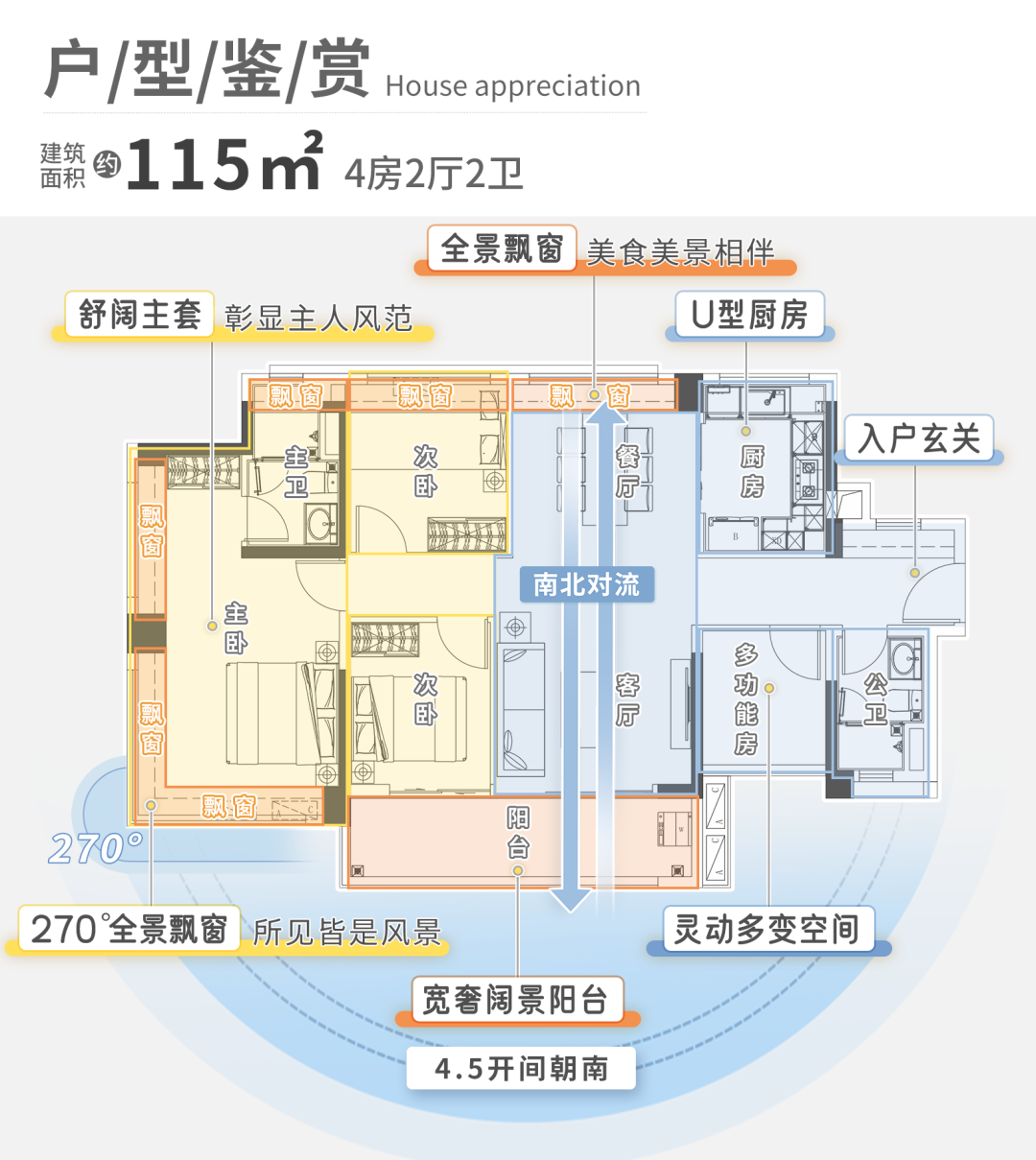 南沙保利时光印象加推三房，总价*低120万！