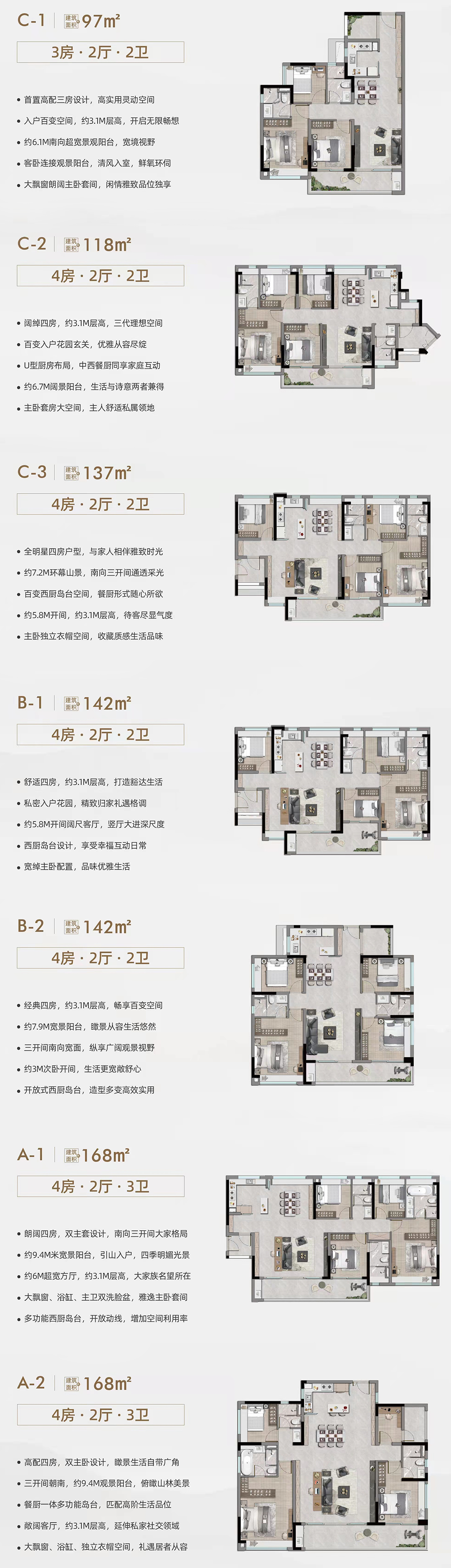 黄埔科学城【中铁建·信达·花语天宸】97-168㎡改善盘