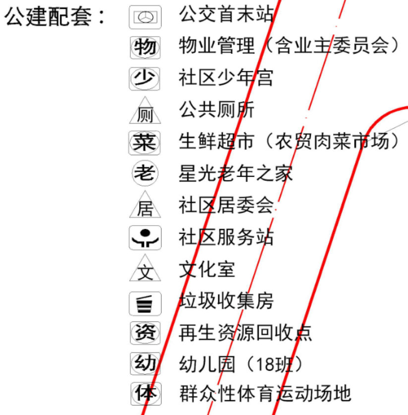 小户型终于补货！万科花地湾三期，规划公布！