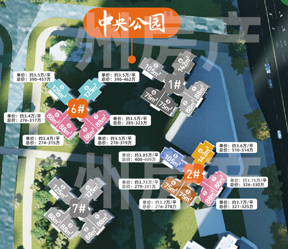 黄埔新城中央公园组团，值不值得买？