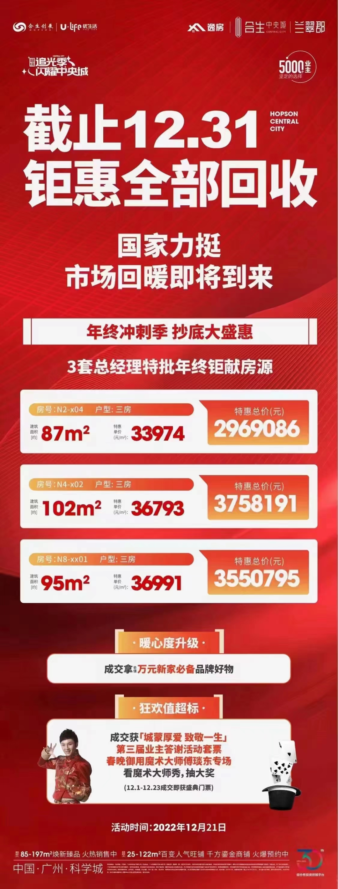 广州11盘喊涨价，12月过后很多福利就没有了！