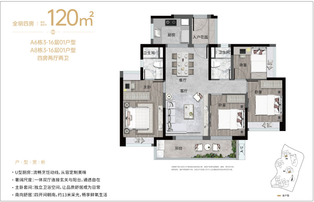 总价600万预算，黄埔多个楼盘*新动态！