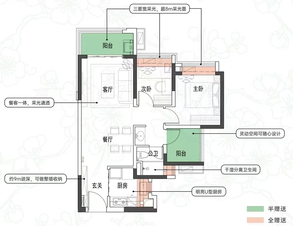 75㎡三房、还有9年一贯制！南沙全新江景盘【越秀·滨海花城】入市！
