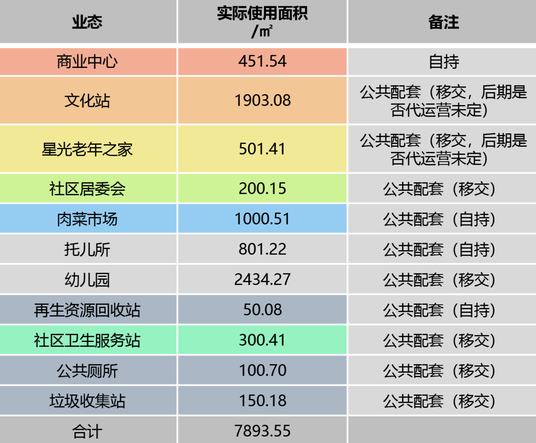 吹风7-8万/平！天河执信对面新盘【广州执信花园】，户型图曝光！