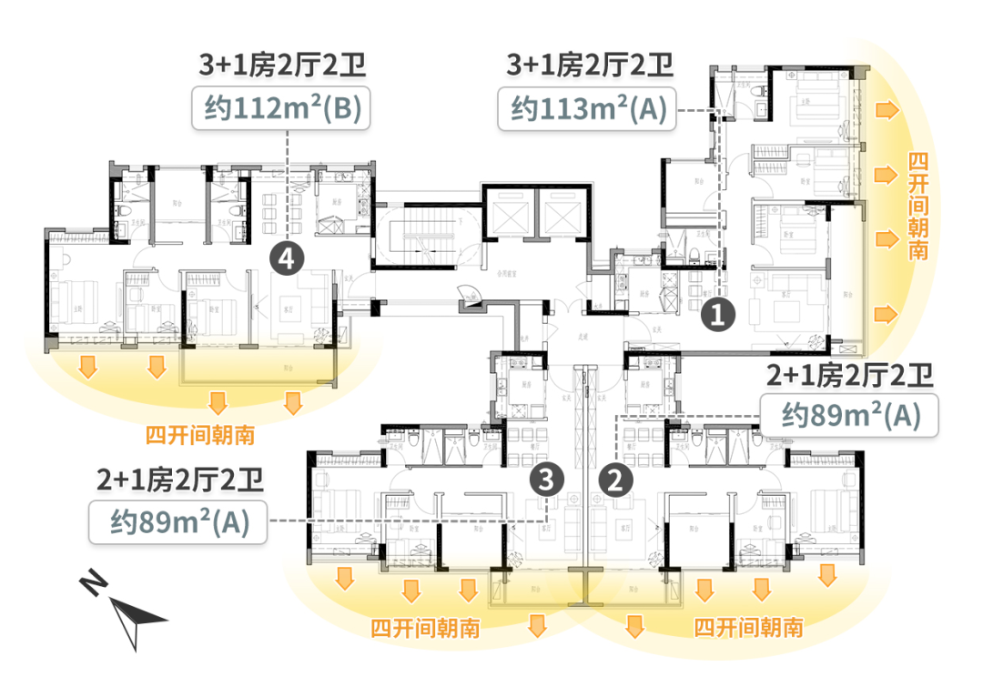 番禺越秀星寰TOD优缺点分析，值得入手吗？