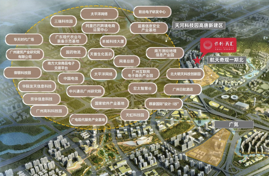 8盘提前开跑！单日300+到访，天河大哥再亮“大招”！