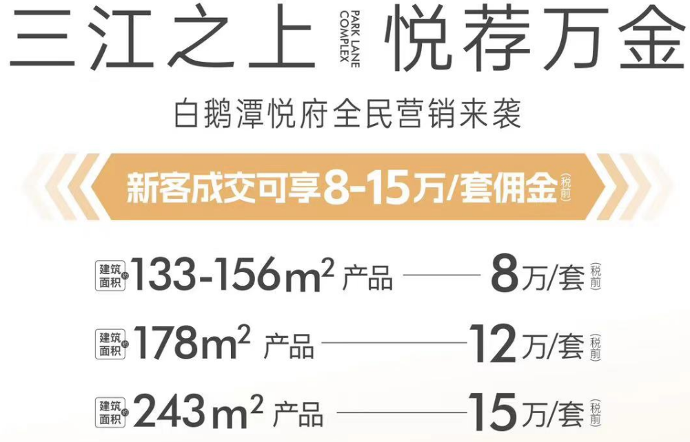 明年，广州这10个改善盘，*值得期待！