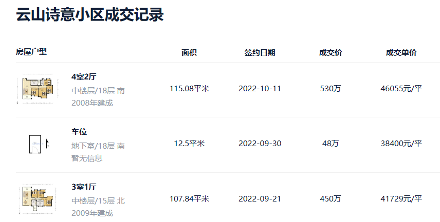 吹风7-8万/㎡！白云新城中海麓府，即将开盘！