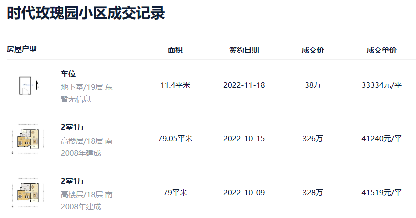 吹风7-8万/㎡！白云新城中海麓府，即将开盘！