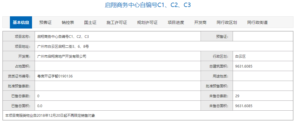 南湖全新盘【广州城投熹云谷】？就在白云山下，容积率1.0…