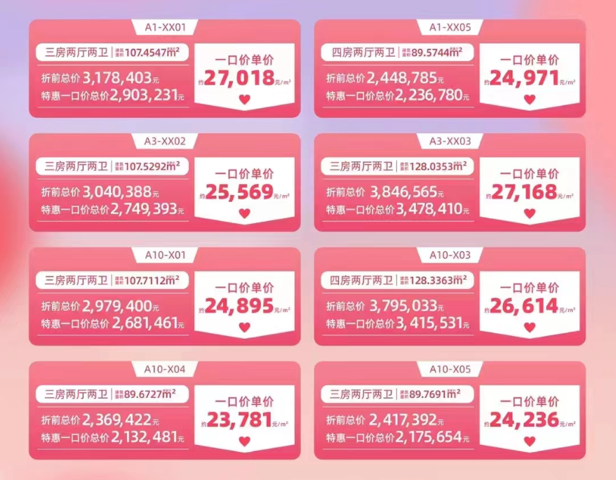 广州38个盘在搞优惠活动，哪些值得买？