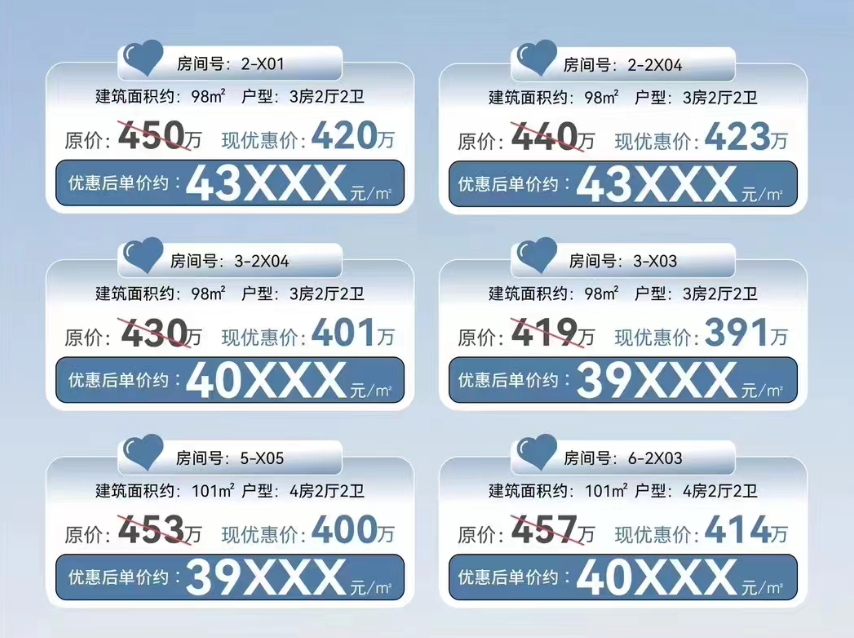 广州38个盘在搞优惠活动，哪些值得买？