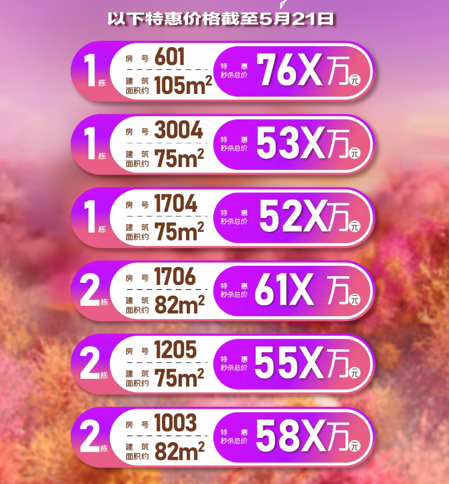 广州38个盘在搞优惠活动，哪些值得买？