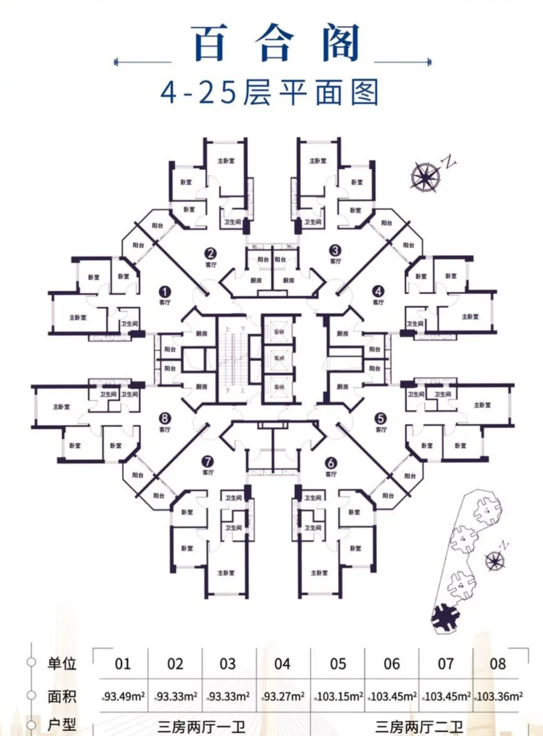 仅售4字头！海珠这2个新盘，地段很好，值得买！