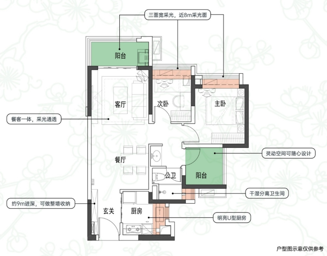 南沙越秀滨海花城配建九年一贯制学校，建面75-97㎡