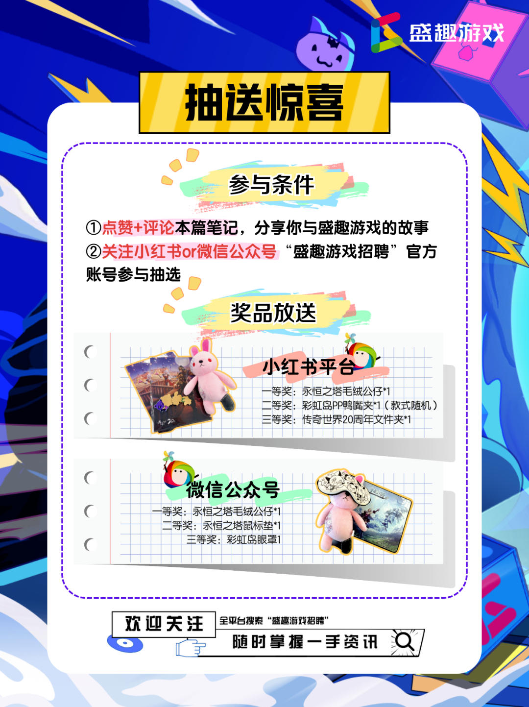 <p>工</p> <p>-</p> <p>臣</p>  <table> <tr><td colspan="3"></td> <td colspan="3">抽送惊喜</td> <td></td> </tr> <tr><td rowspan="2"></td> <td colspan="6">  参与条件①点赞+评论本篇笔记,分享你与盛趣游戏的故事②关注小红书or微信公众号“盛趣游戏招聘”官方账号参与抽选  C》 奖品放送  ( 十 . 品小红书平台( Y I一等奖:永恒之塔毛绒公仔*1. 二等奖:彩虹岛P鸭嘴夹*1 (款式随机)( 三等奖:传奇世界20周年文件夹*1 二</td> </tr> <tr><td colspan="4"></td> <td></td> <td></td> </tr> <tr><td rowspan="5"></td> <td colspan="6">.(微信公众号 、0t n</td> </tr> <tr><td>((</td> <td></td> <td colspan="2">等奖:永恒之塔毛绒公仔*1=等奖:永恒之塔鼠标垫*1三等奖:彩虹岛眼罩1</td> <td colspan="2">格 不</td> </tr> <tr><td colspan="4"></td> <td></td> <td></td> </tr> <tr><td colspan="6"></td> </tr> <tr><td></td> <td colspan="2">欢迎关注</td> <td colspan="3"> 全平台搜索“盛趣游戏招聘”随时掌握一手资讯 ]</td> </tr> </table>