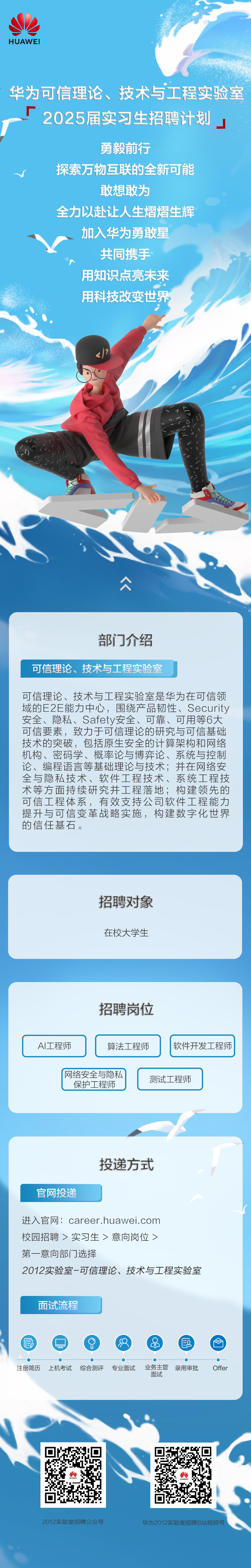 <p>HUAWEI</p>
<p>华为可信理论、技术与工程实验室<br/>2025届实习生招聘计划</p>
<p>勇毅前行</p>
<p>探索万物互联的全新可能</p>
<p>敢想敢为</p>
<p>全力以赴让人生熠熠生辉<br/>加入华为勇敢星</p>
<p>共同携手<br/>用知识点亮未来<br/>用科技改变世界</p>
<p>部门介绍</p>
<p>可信理论、技术与工程实验室</p>
<p>可信理论、技术与工程实验室是华为在可信领<br/>域的E2E能力中心，围绕产品韧性、Security<br/>安全、隐私、Safety安全、可靠、可用等6大<br/>可信要素，致力于可信理论的研究与可信基础<br/>技术的突破，包括原生安全的计算架构和网络<br/>机构、密码学、概率论与博弈论、系统与控制<br/>论、编程语言等基础理论与技术;并在网络安<br/>全与隐私技术、软件工程技术、系统工程技<br/>术等方面持续研究并工程落地;构建领先的<br/>可信工程体系，有效支持公司软件工程能力<br/>提升与可信变革战略实施，构建数字化世界<br/>的信任基石。</p>
<p>招聘对象<br/>在校大学生</p>
<p>招聘岗位</p>
<p>AI工程师</p>
<p>算法工程师</p>
<p>软件开发工程师</p>
<p>网络安全与隐私</p>
<p>测试工程师</p>
<p>保护工程师</p>
<p>官网投递</p>
<p>投递方式</p>
<p>进入官网:career.huawei.com</p>
<p>校园招聘>实习生>意向岗位></p>
<p>第一意向部门选择</p>
<p>2012实验室-可信理论、技术与工程实验室</p>
<p>面试流程</p>
<p>0</p>
<p>注册简历</p>
<p>上机考试综合测评</p>
<p>专业面试</p>
<p> </p>
<p>业务主管<br/>录用审批<br/>面试</p>
<p>Offer</p>
<p> </p>
