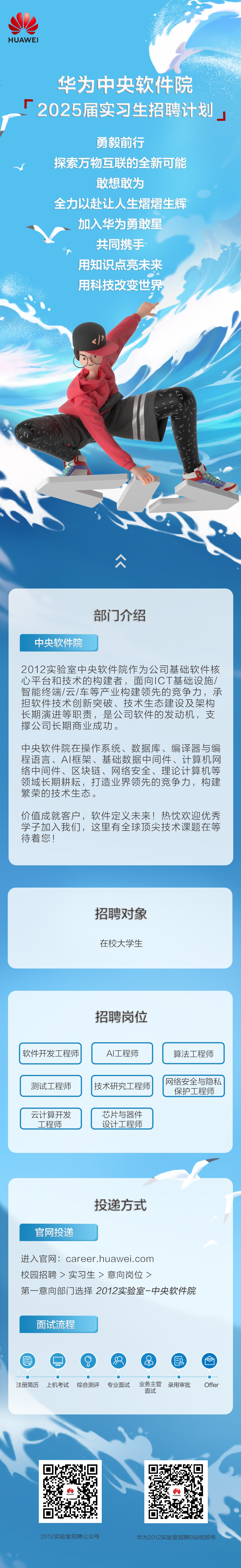 <p>HUAWEI</p>
<p>华为中央软件院<br/>2025届实习生招聘计划</p>
<p>勇毅前行</p>
<p>探索万物互联的全新可能</p>
<p>敢想敢为</p>
<p>全力以赴让人生熠熠生辉<br/>加入华为勇敢星</p>
<p>共同携手<br/>用知识点亮未来<br/>用科技改变世界</p>
<p>中央软件院</p>
<p>部门介绍</p>
<p>2012实验室中央软件院作为公司基础软件核<br/>心平台和技术的构建者，面向ICT基础设施/<br/>智能终端/云/车等产业构建领先的竞争力，承<br/>担软件技术创新突破、技术生态建设及架构<br/>长期演进等职责，是公司软件的发动机，支<br/>撑公司长期商业成功。</p>
<p>中央软件院在操作系统、数据库、编译器与编<br/>程语言、AI框架、基础数据中间件、计算机网<br/>络中间件、区块链、网络安全、理论计算机等<br/>领域长期耕耘，打造业界领先的竞争力，构建<br/>繁荣的技术生态。</p>
<p>价值成就客户，软件定义未来!热忱欢迎优秀<br/>学子加入我们，这里有全球顶尖技术课题在等<br/>待着您!</p>
<p>招聘对象<br/>在校大学生</p>
<p>招聘岗位</p>
<p>软件开发工程师</p>
<p>AI工程师</p>
<p>算法工程师</p>
<p>测试工程师</p>
<p>技术研究工程师</p>
<p>网络安全与隐私</p>
<p>保护工程师</p>
<p>云计算开发</p>
<p>工程师</p>
<p>芯片与器件<br/>设计工程师</p>
<p>官网投递</p>
<p>投递方式</p>
<p>进入官网:career.huawei.com</p>
<p>校园招聘>实习生>意向岗位></p>
<p>第一意向部门选择2012实验室-中央软件院</p>
<p>面试流程</p>
<p>注册简历 上机考试</p>
<p>综合测评</p>
<p>专业面试</p>
<p> </p>
<p>业务主管<br/>录用审批<br/>面试</p>
<p>Offer</p>
