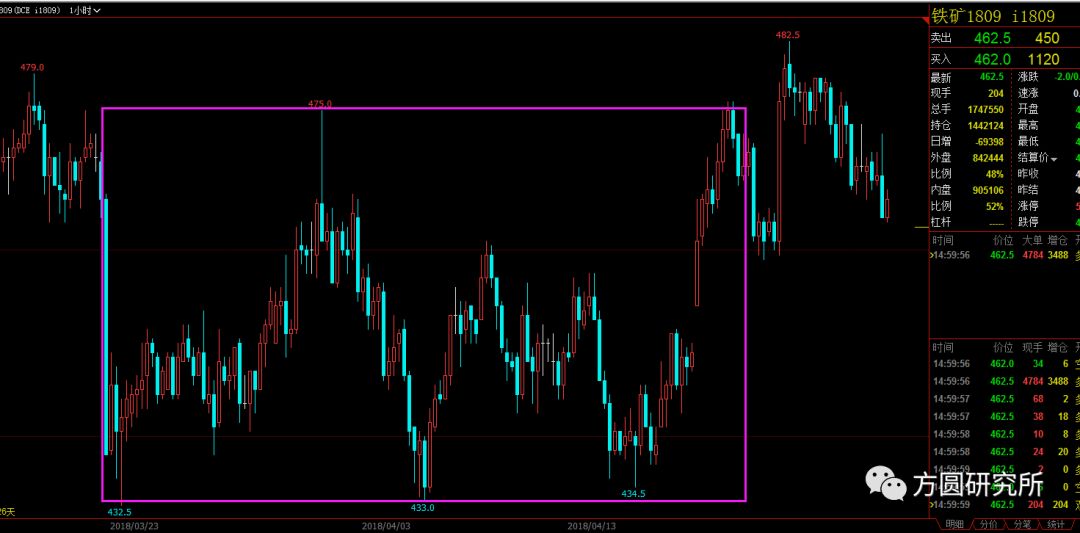 640?wx_fmt=png&tp=webp&wxfrom=5&wx_lazy=1&wx_co=1