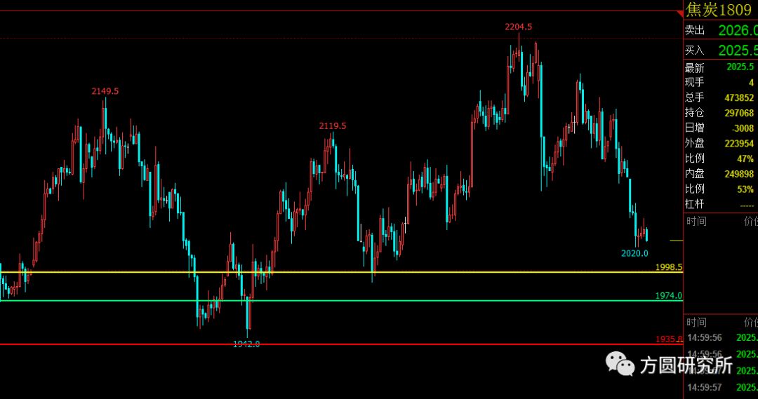 640?wx_fmt=png&tp=webp&wxfrom=5&wx_lazy=1&wx_co=1