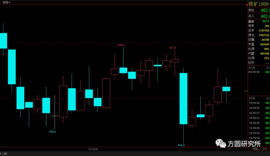 640?wx_fmt=png&tp=webp&wxfrom=5&wx_lazy=1&wx_co=1