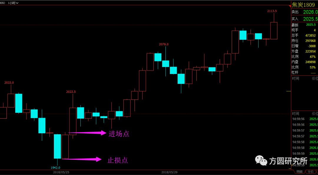 640?wx_fmt=png&tp=webp&wxfrom=5&wx_lazy=1&wx_co=1