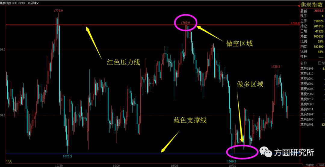 640?wx_fmt=png&tp=webp&wxfrom=5&wx_lazy=1&wx_co=1