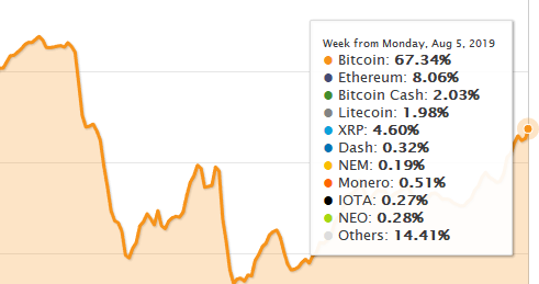 



狗哥：稳住，我们能赢
