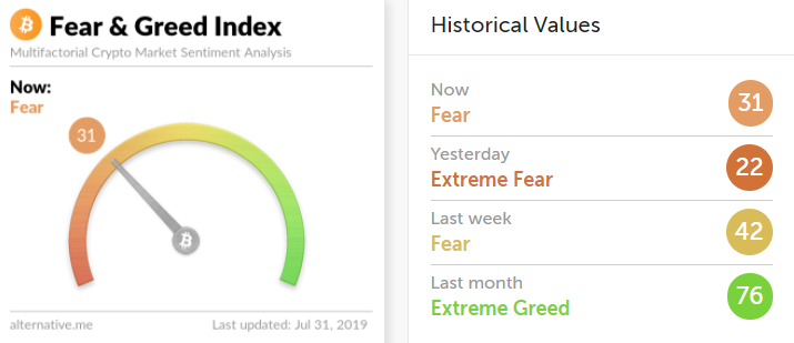



狗哥日记351：BNB、HT、OKB今天一起搞事情，全部参加的举个手

