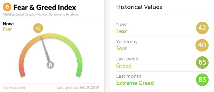 



狗哥日记345：不求操作骚，但求不犯错（加仓2000HT）
