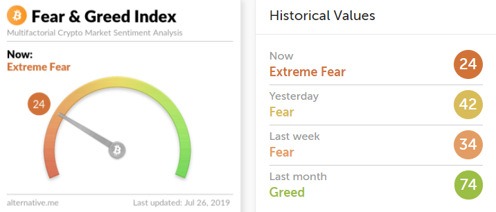 



狗哥日记347：不上不下的日子里，还是玩玩1E0吧
