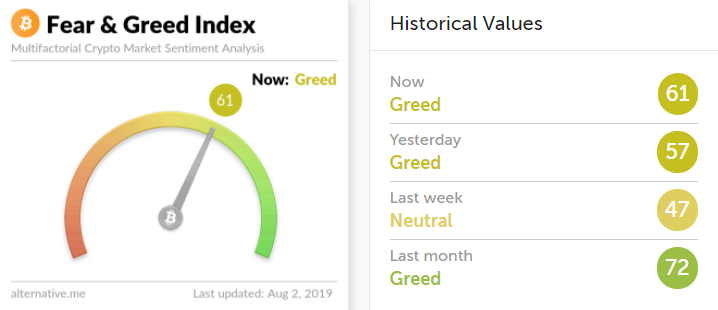 



狗哥日记353：OK骚操作，打电话给大户暗示要拉盘
