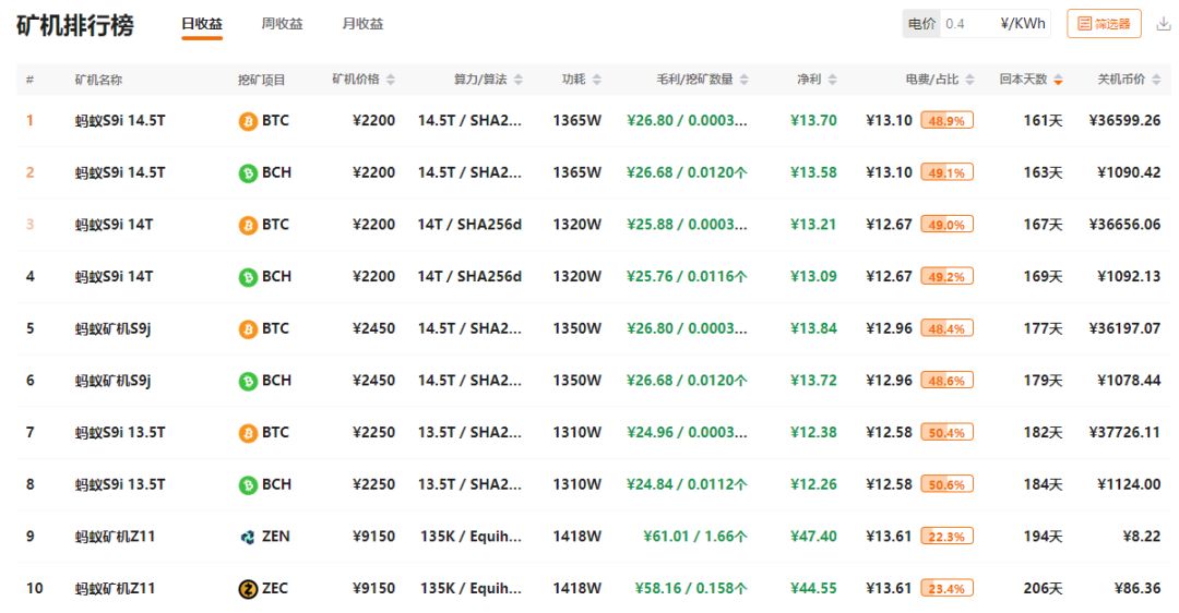 



QKL123 & Matrixport，我一天研究了两个网站
